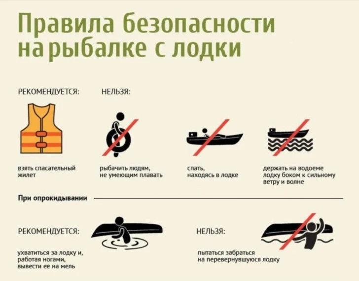 правила безопасности. правила безопасности.