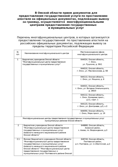 Информация. Информация.